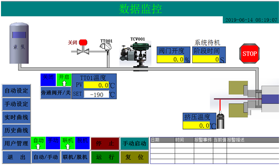 鋁擠壓模具液氮冷卻系統(tǒng)